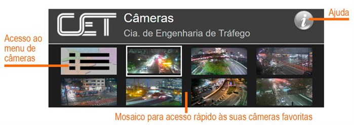 Imagem do menu do site de cãmeras da CET